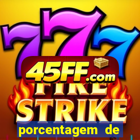 porcentagem de slots pg